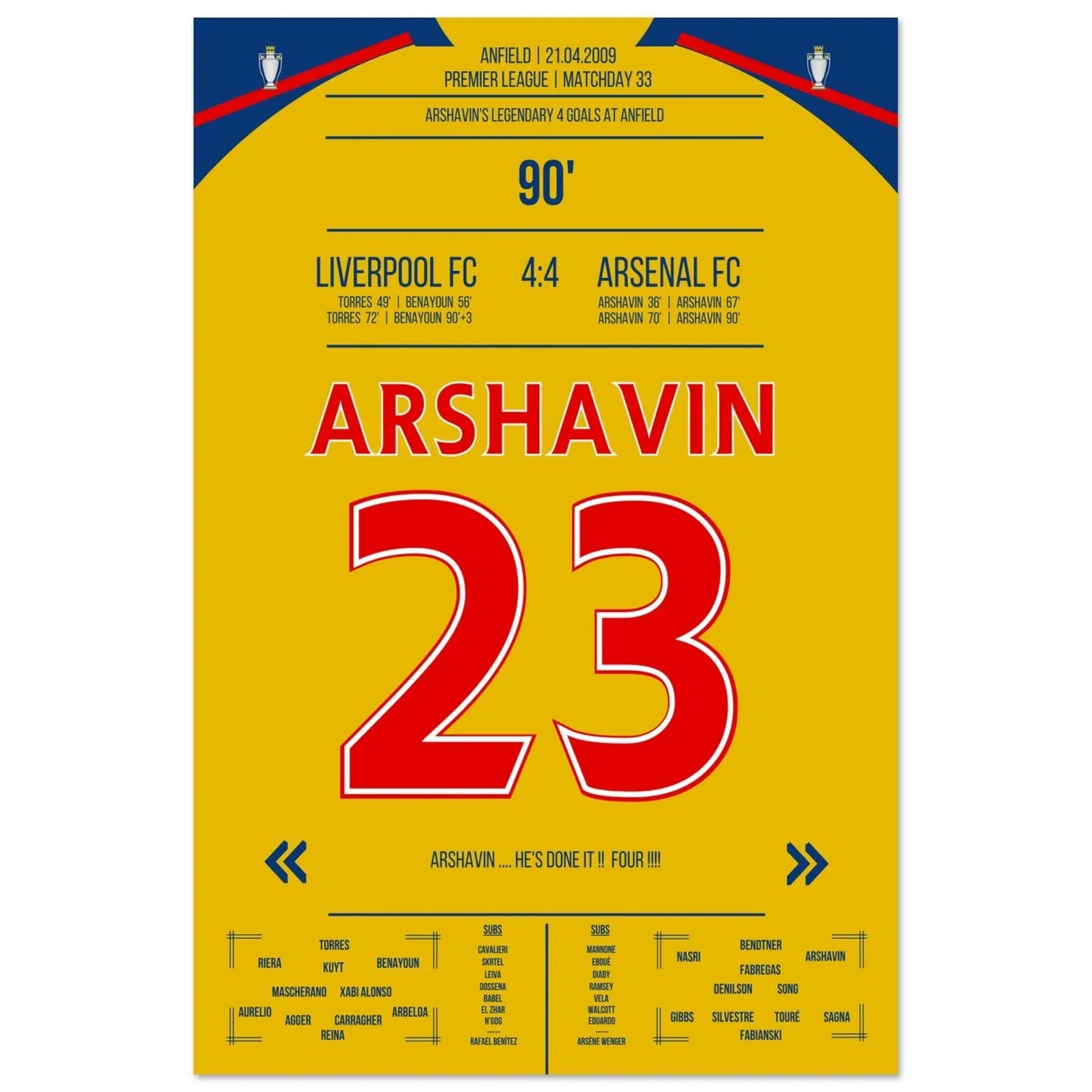 Arshavin's 4-Tore-Show in Anfield 2009 60x90-cm-24x36-Ohne-Rahmen