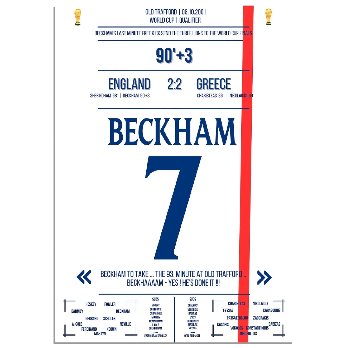 Beckhams Freistoss in letzter Minute - Qualifikation zur WM 2002 England - Griechenland