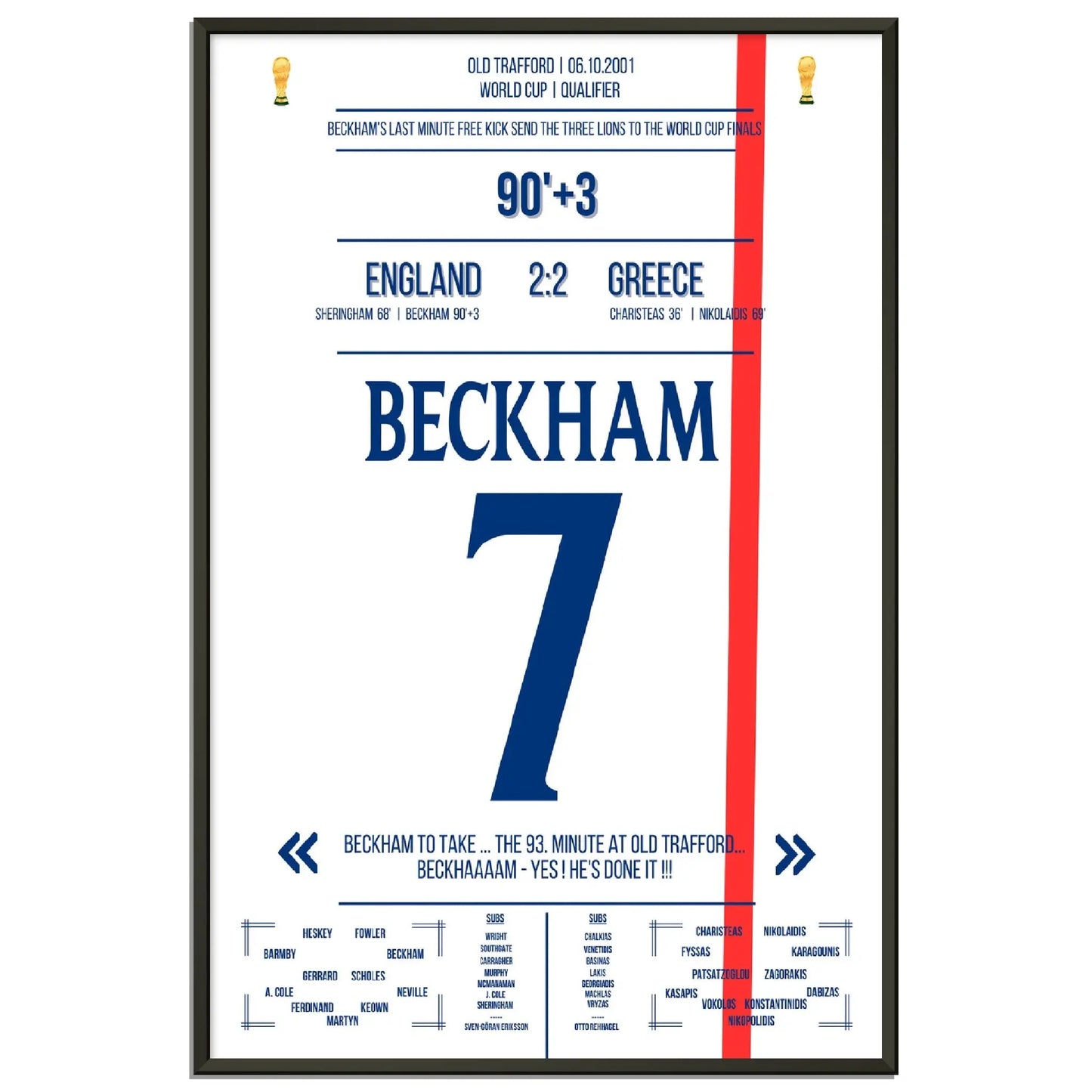 Beckhams Freistoss in letzter Minute - Qualifikation zur WM 2002 England - Griechenland