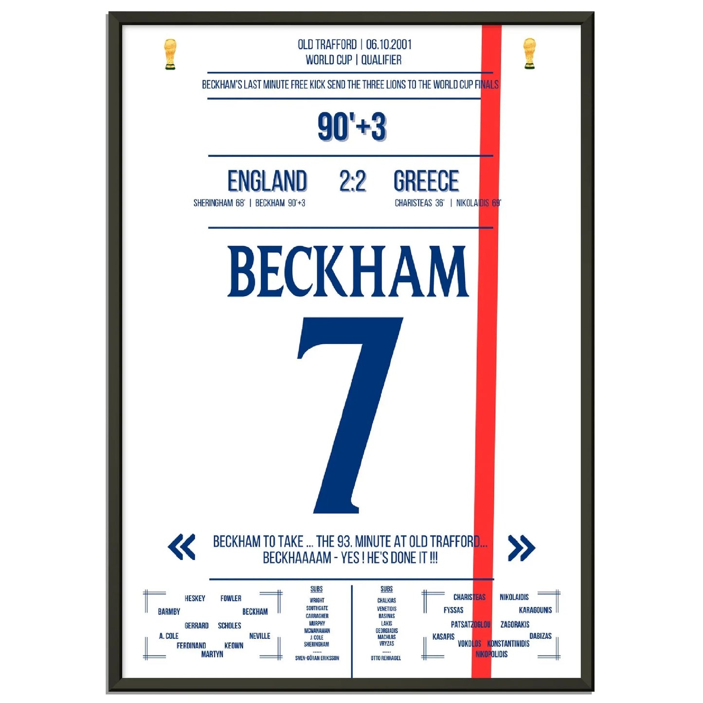 Beckhams Freistoss in letzter Minute - Qualifikation zur WM 2002 England - Griechenland