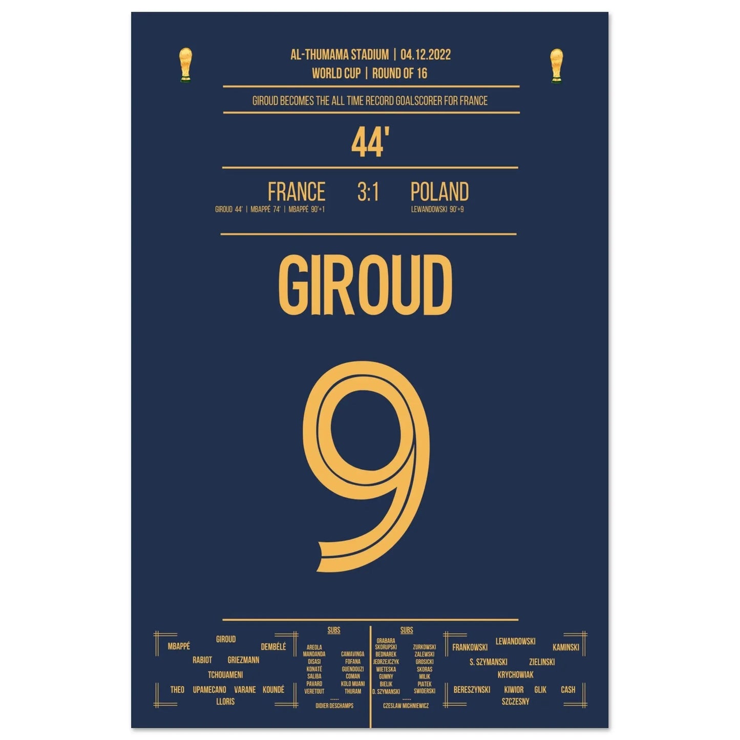 Giroud's Rekord-Tor für Frankreich bei der WM 2022 gegen Polen 60x90-cm-24x36-Ohne-Rahmen