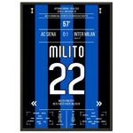 Inter gewinnt den 5. Scudetto in Folge am letzten Spieltag in Siena in 2010