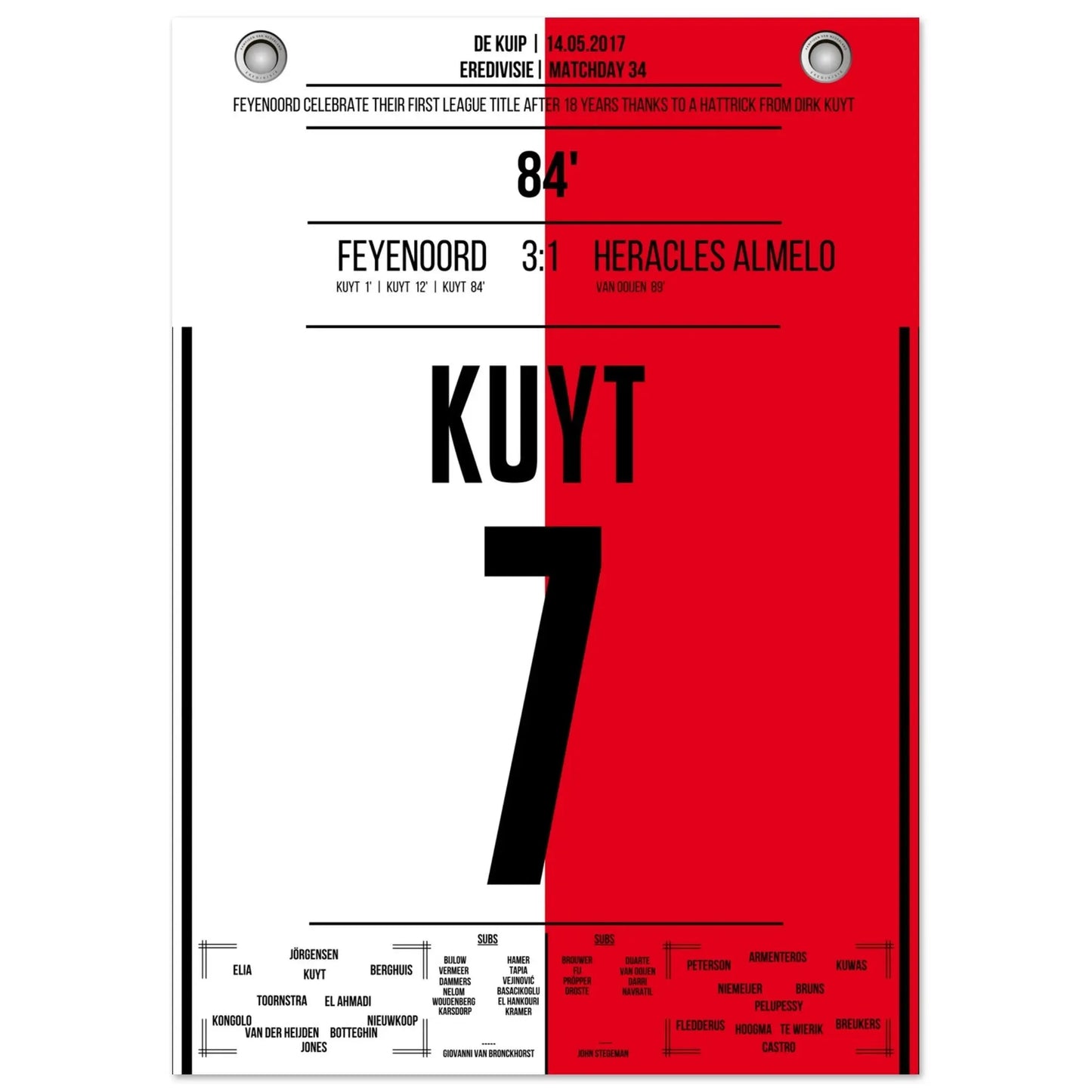 Kuyt triplé pour le premier titre de champion après 18 ans pour Feyenoord