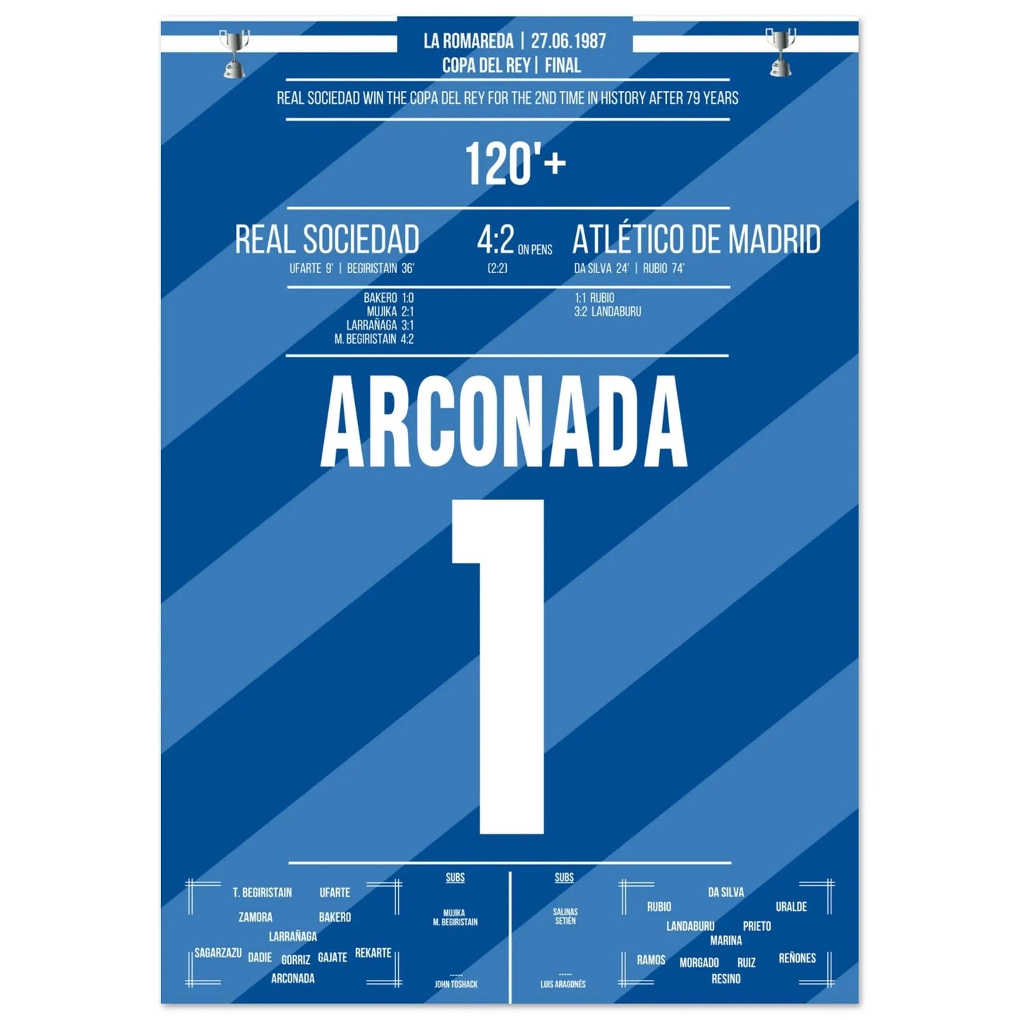 Luis Arconada saves the decisive penalty and crowns Real Sociedad as the Copa Del Rey winner in 1987.