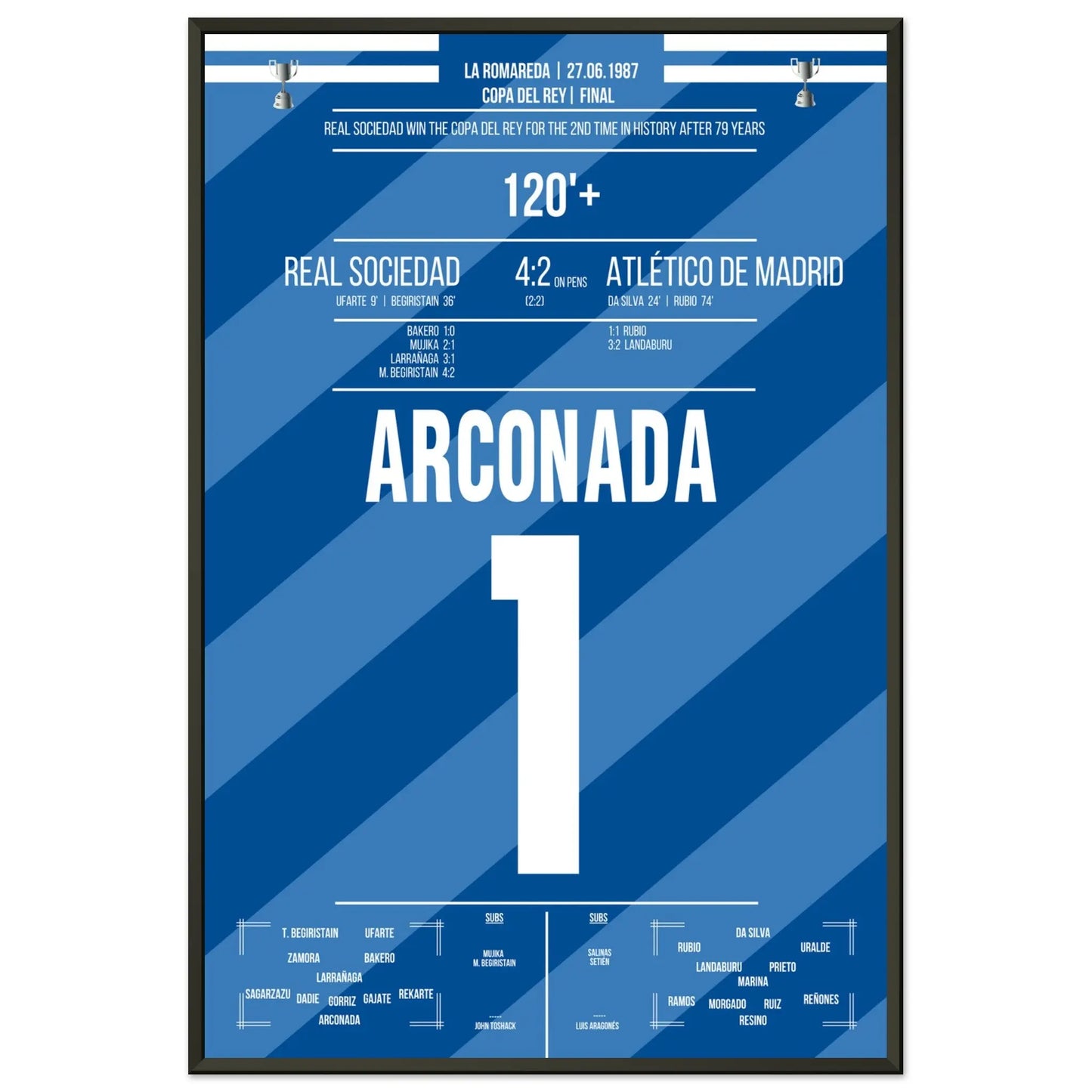 Luis Arconada hält den entscheidenden Elfmeter und krönt Real Sociedad zum Copa Del Rey Sieger 1987 60x90-cm-24x36-Schwarzer-Aluminiumrahmen