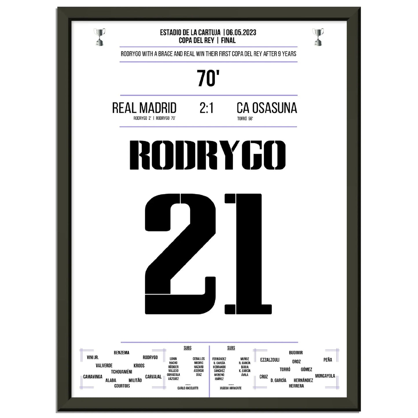 Matchwinner Rodrygo zum ersten Copa Del Rey Sieg nach 9 Jahren