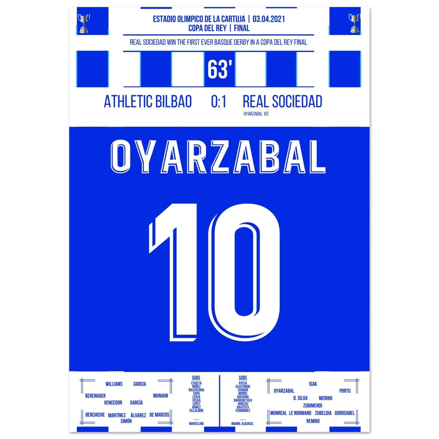 Oyarzabal decides the Copa Del Rey Final 2020