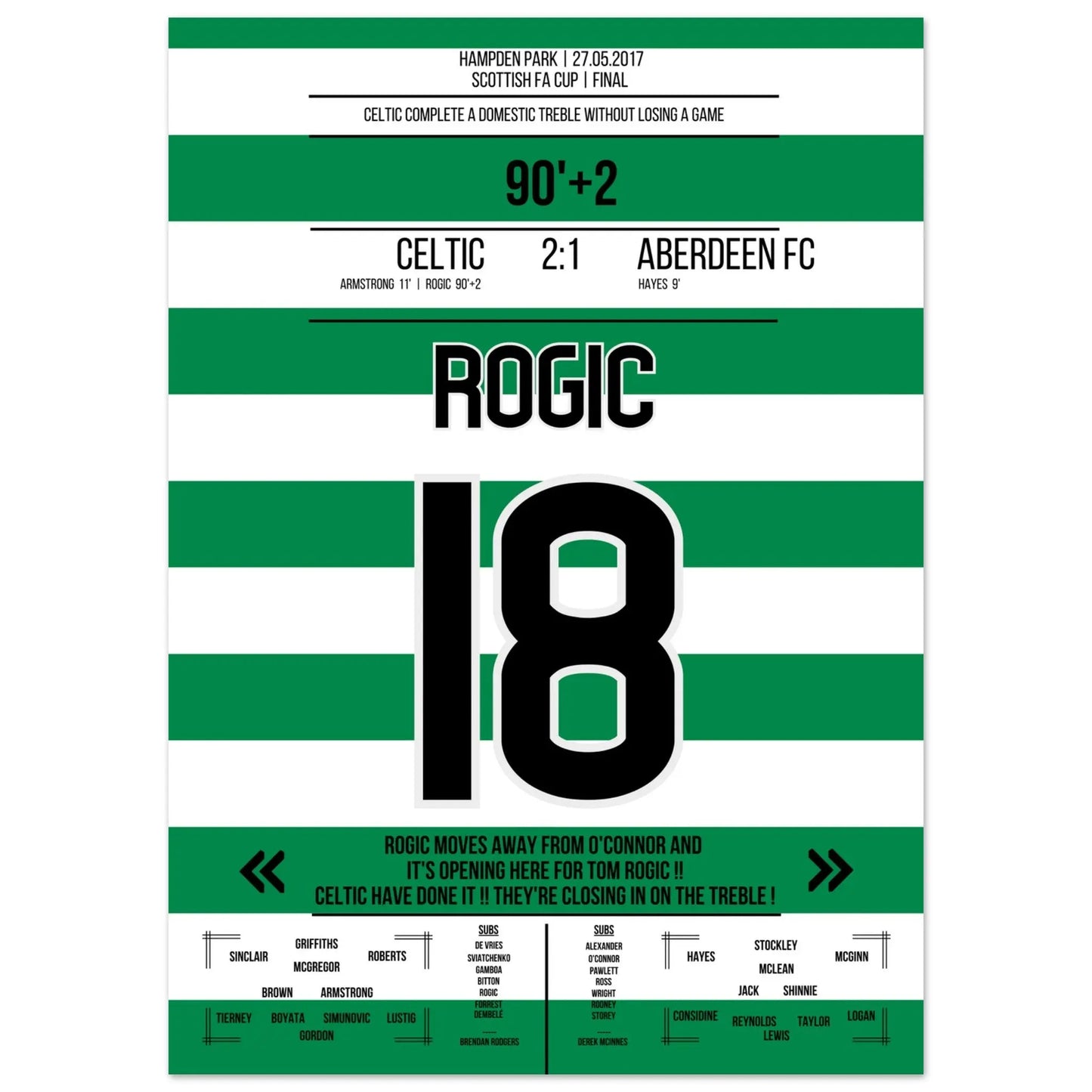 Rogic Tor zum Treble in 2017 50x70-cm-20x28-Ohne-Rahmen