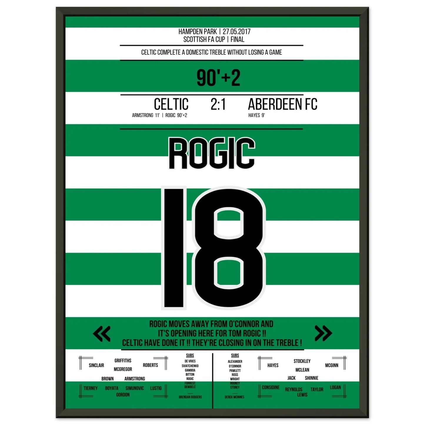 Rogic Tor zum Treble in 2017 45x60-cm-18x24-Schwarzer-Aluminiumrahmen