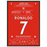 Ronaldo hattrick bringt United den Sieg gegen Norwich