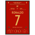 Ronaldos Hattrick sichert Portugal einen Punkt gegen Spanien bei der Weltmeisterschaft 2018