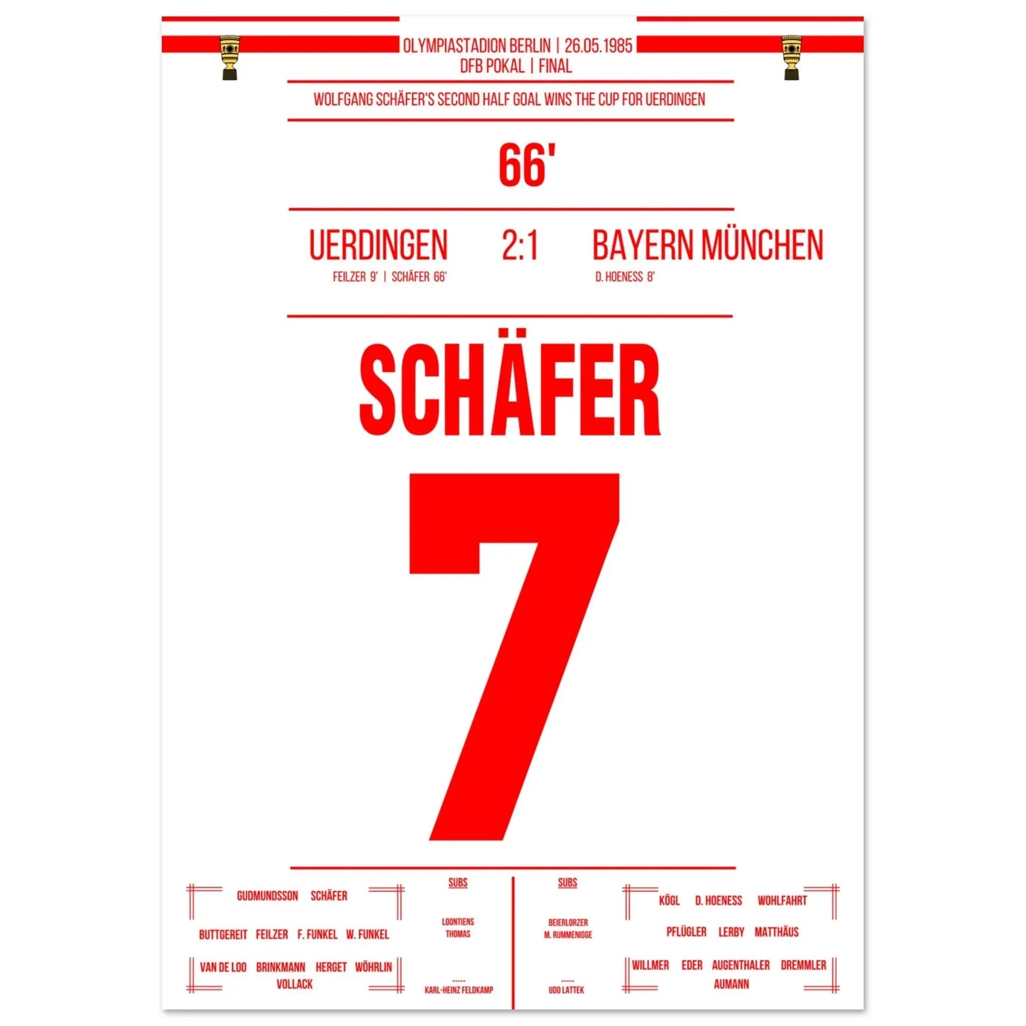 La victoire d'Uerdingen en Coupe DFB contre <tc>Bayern</tc> en 1985