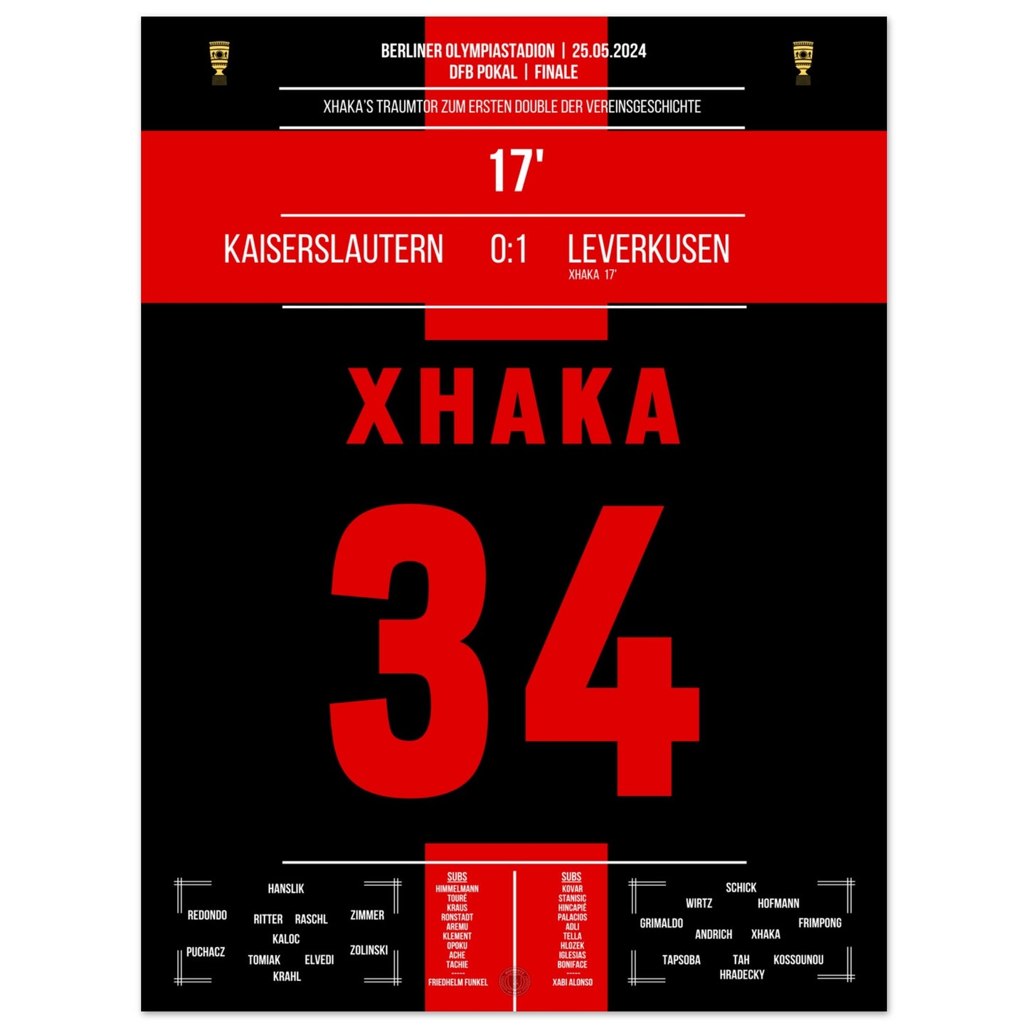 e5c23e0c-acf6-45da-ac6d-1fcf7d5701a2