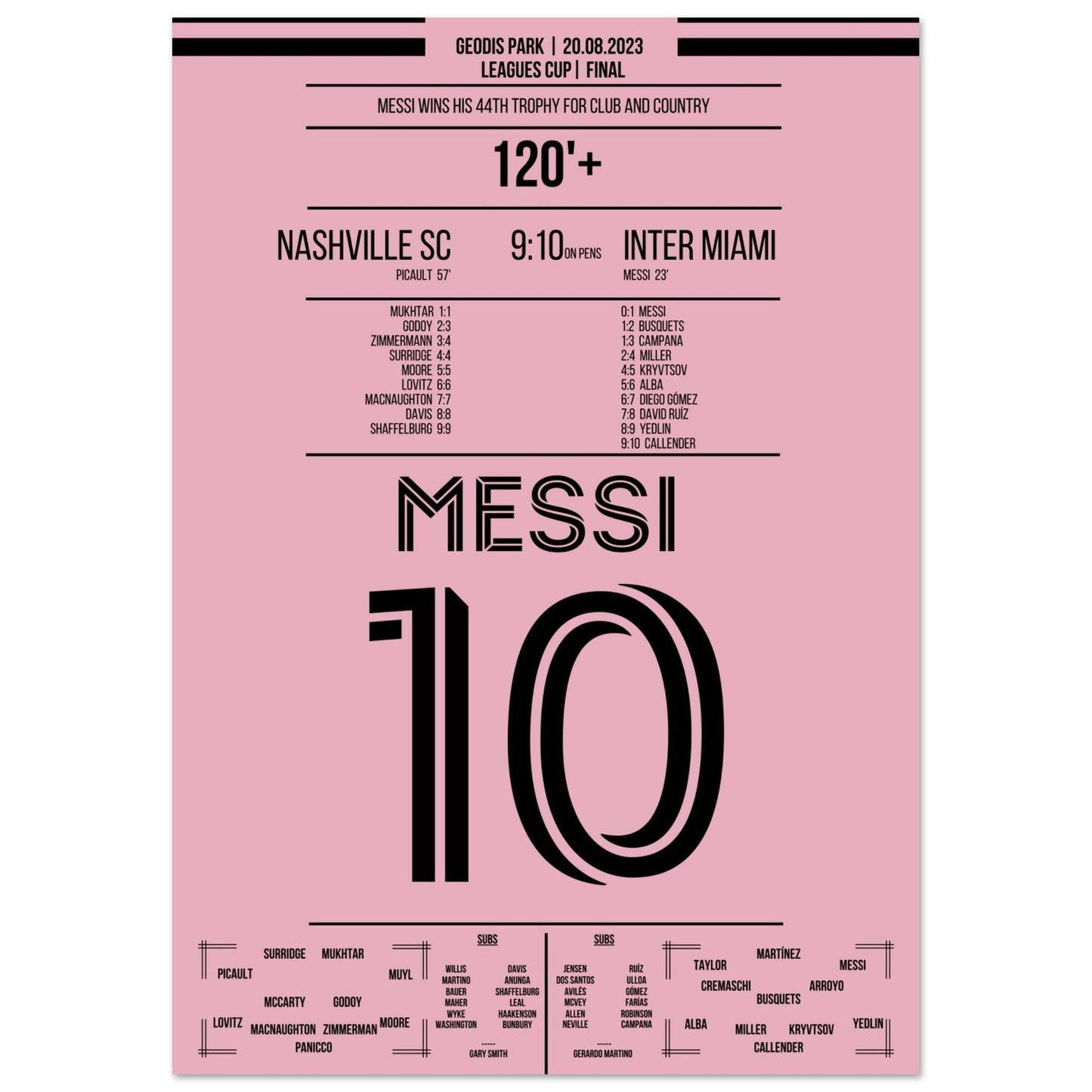Messi gewinnt den 44. Titel seiner Karriere