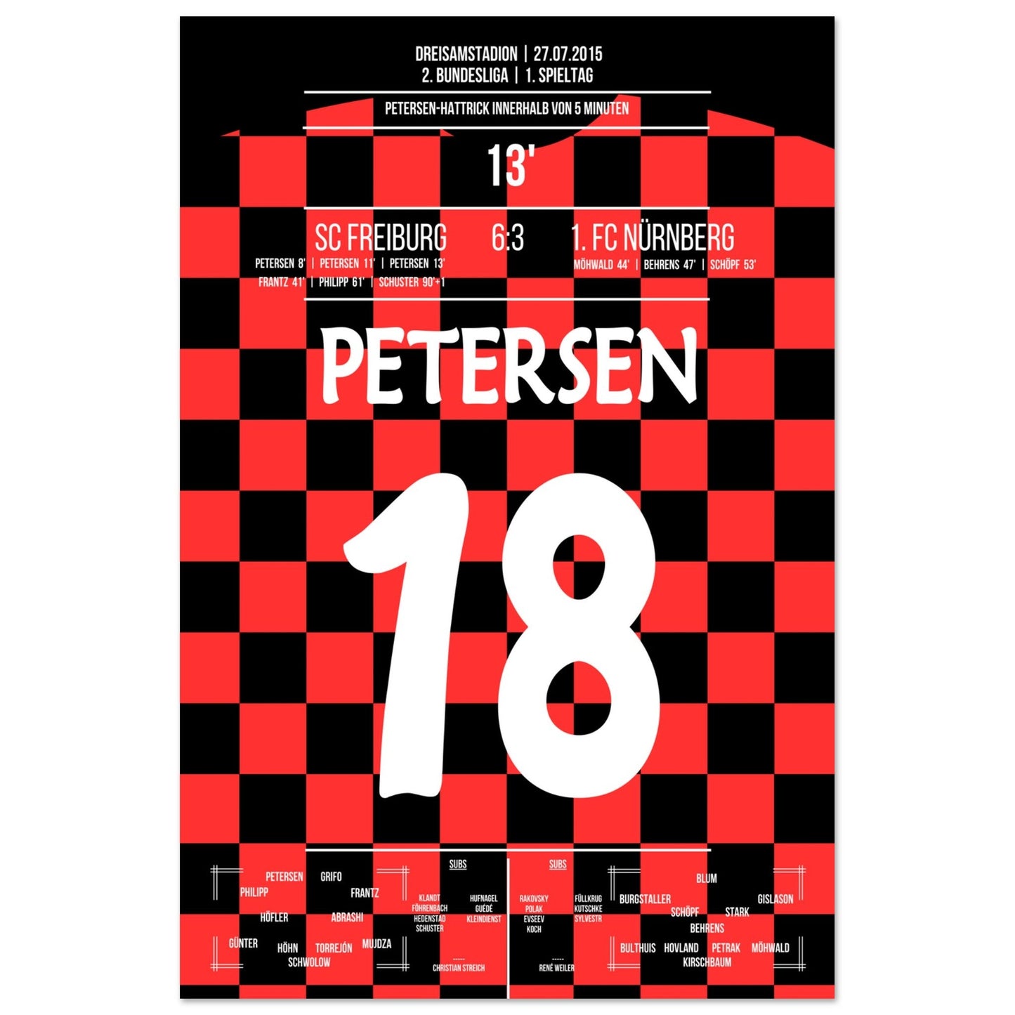 Petersen's 5-Minuten-Hattrick 60x90-cm-24x36-Ohne-Rahmen