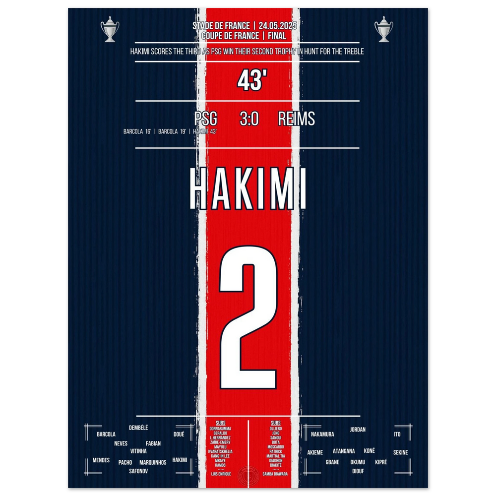 <tc>Hakimi marque et le PSG remporte également la Coupe de France





</tc>