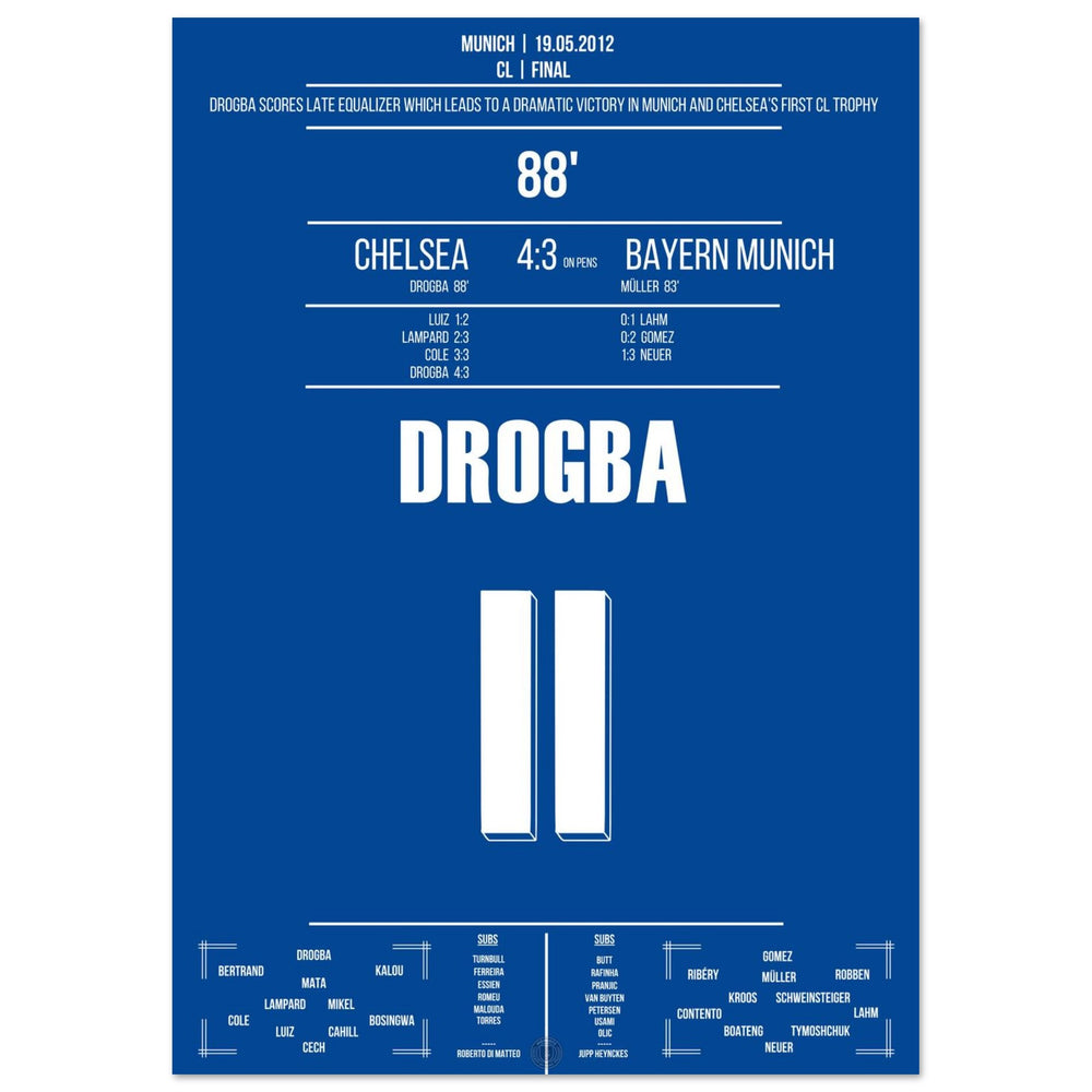 Le but de la tête de Drogba pour égaliser lors de la finale de la Ligue des champions 2012