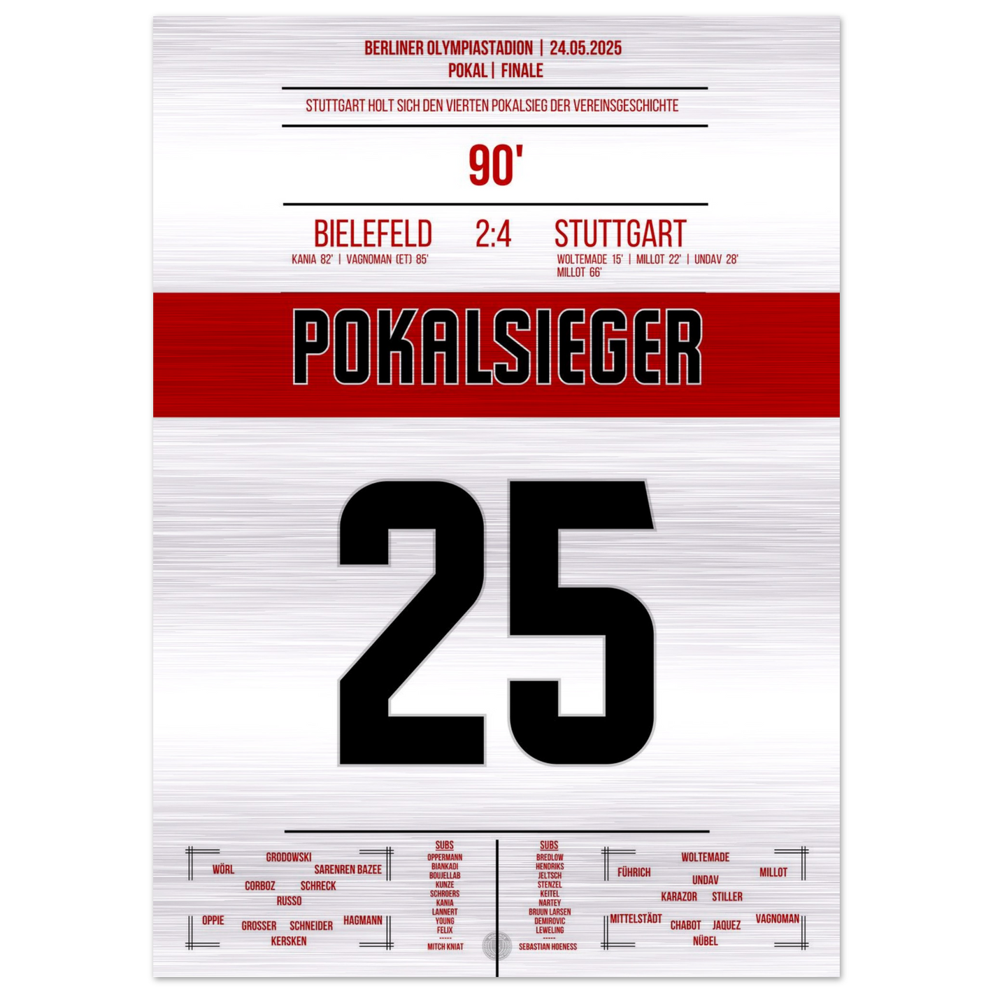 0628e9f4-a535-4824-baef-2b9ecb8376e4