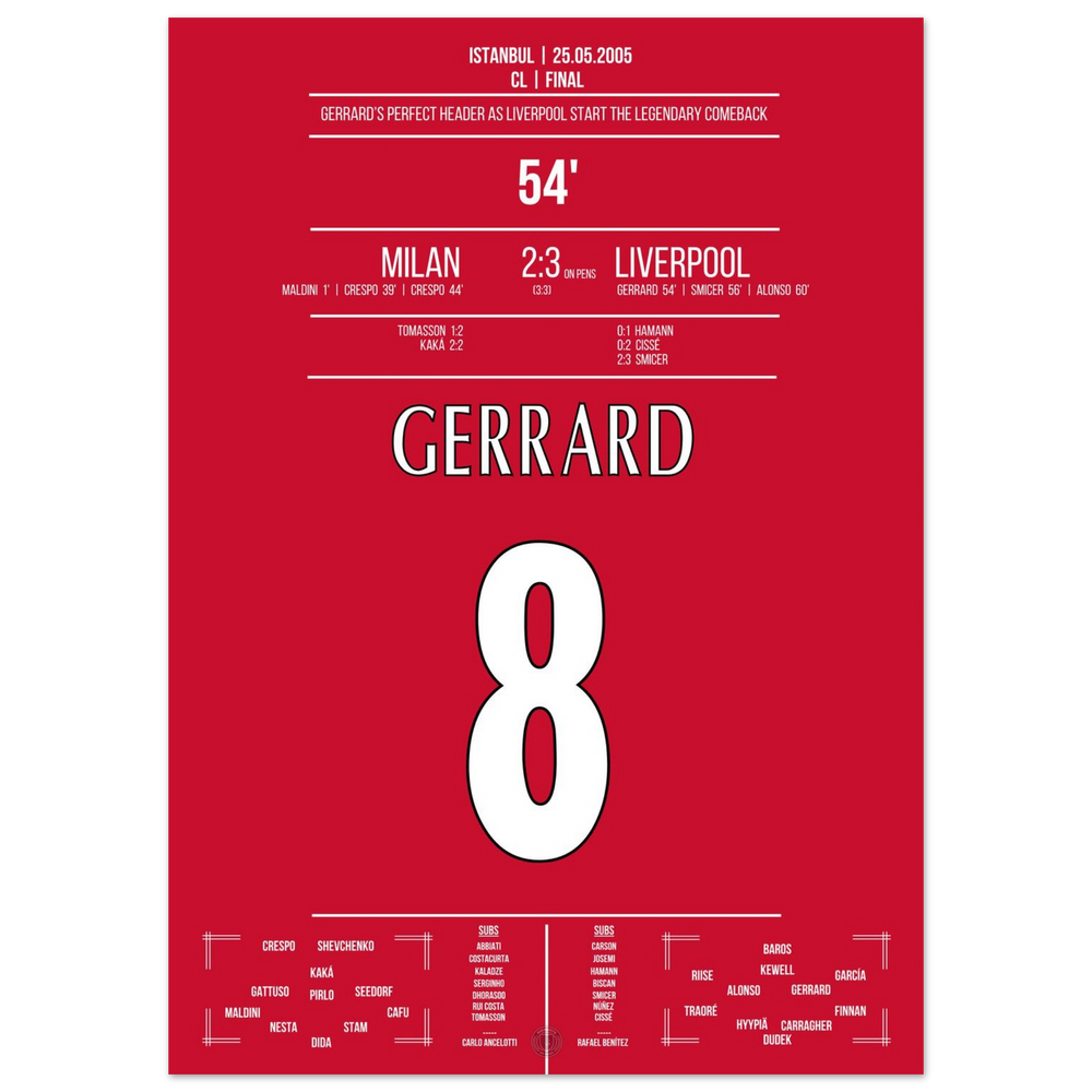 Gerrard läutet das legendärste Comeback der Geschichte ein