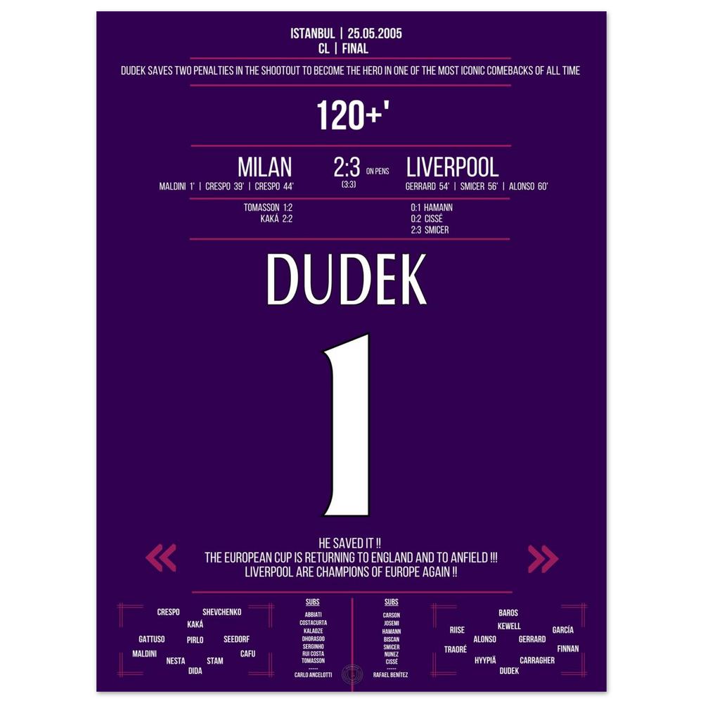 Diese eine Nacht in Istanbul - Dudek der Held im Finale 2005