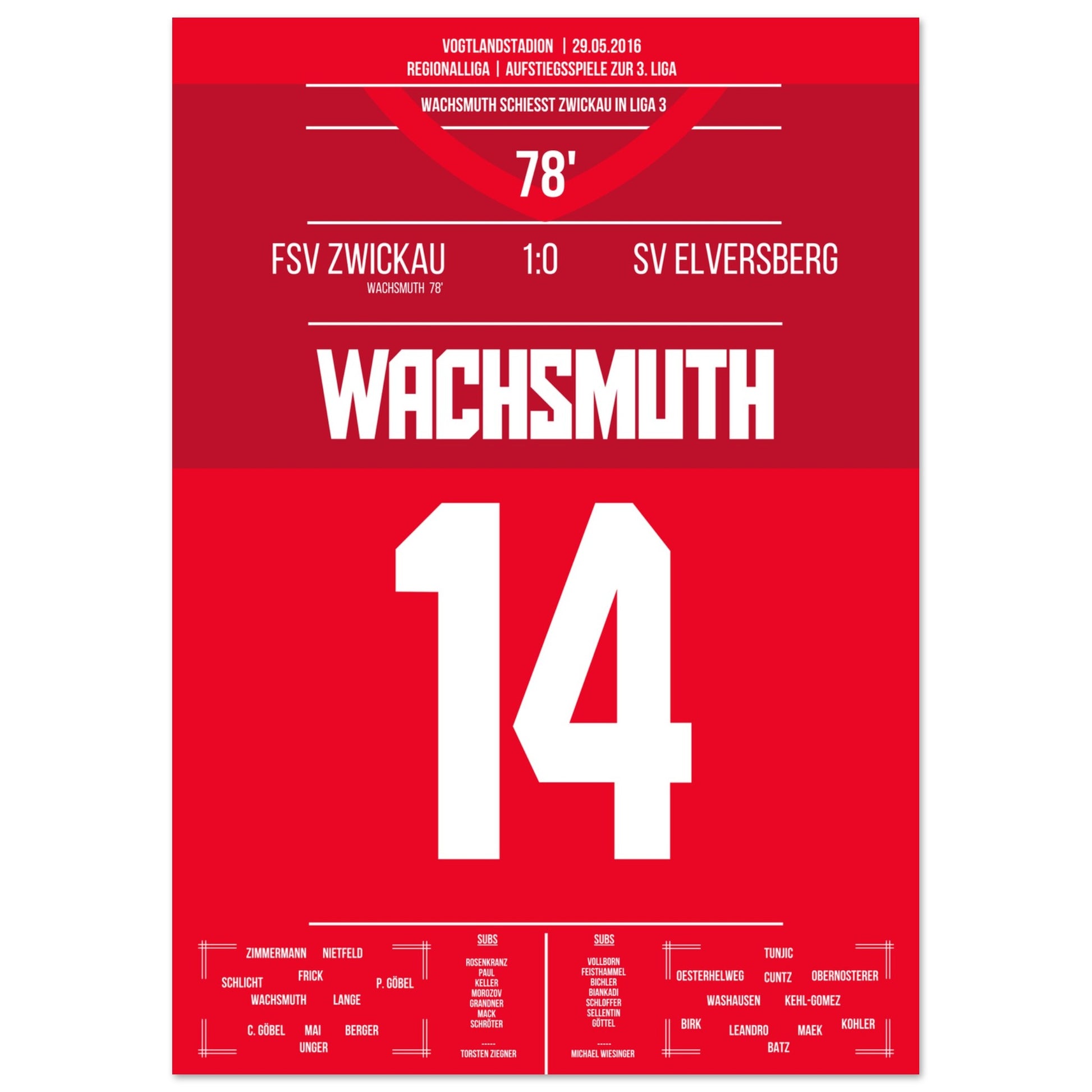 Wachsmuth schießt Zwickau zurück in die 3. Liga A4-21x29.7-cm-8x12-Ohne-Rahmen