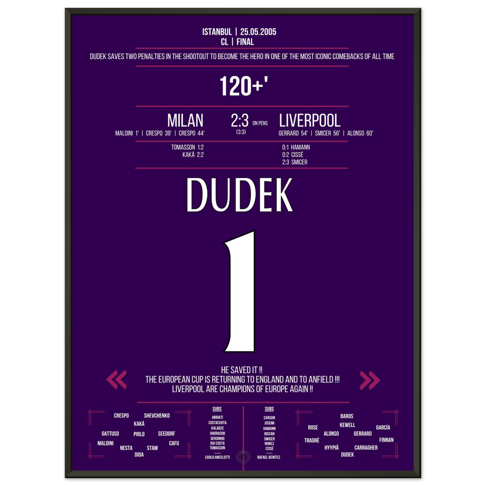 Diese eine Nacht in Istanbul - Dudek der Held im Finale 2005