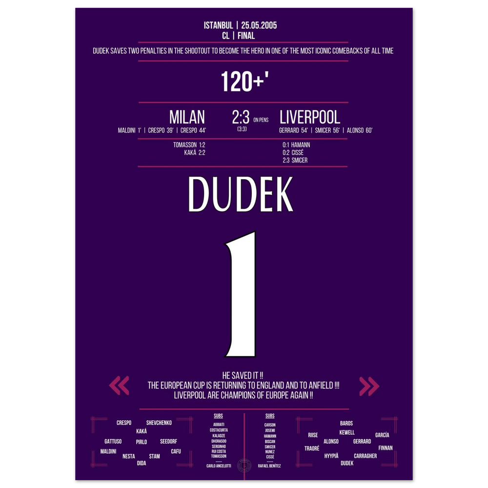 Diese eine Nacht in Istanbul - Dudek der Held im Finale 2005