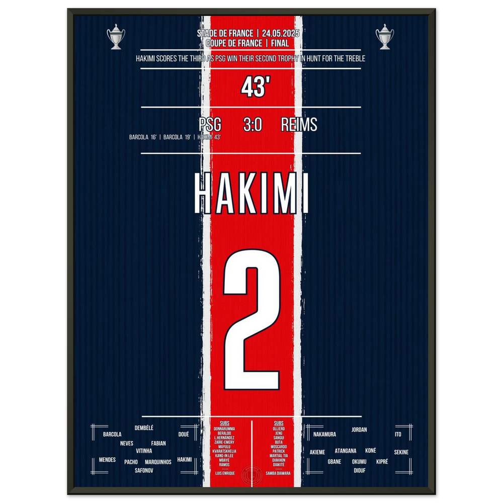 <tc>Hakimi marque et le PSG remporte également la Coupe de France





</tc>