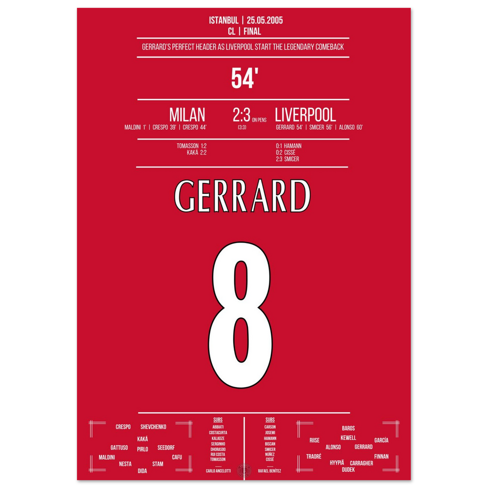 Gerrard läutet das legendärste Comeback der Geschichte ein