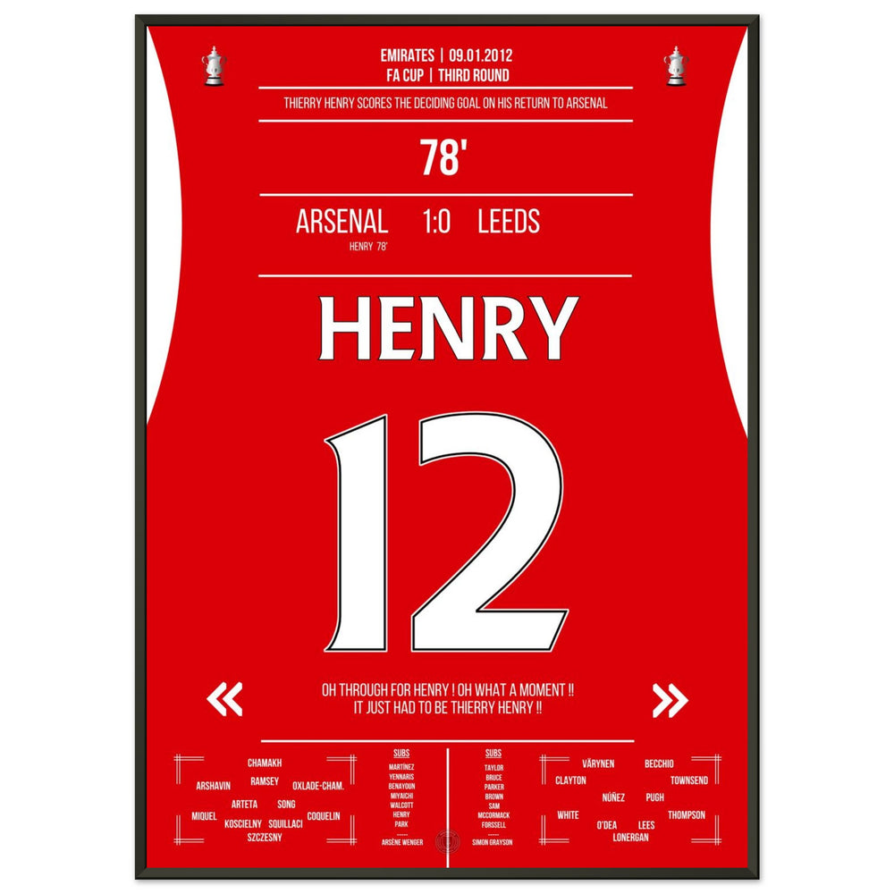 Thierry Henry Comeback 2012 Siegtreffer für Arsenal im Pokal