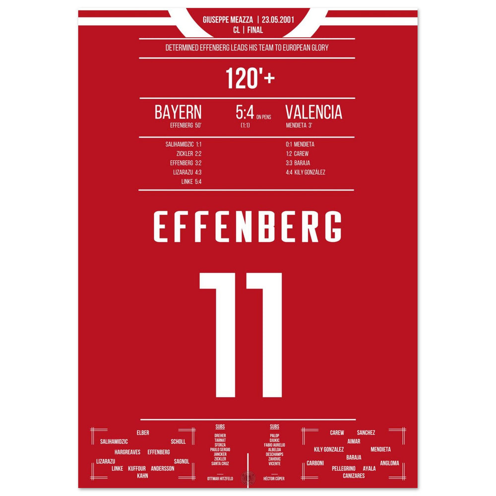 Effenberg's leadership performance in the final 2001