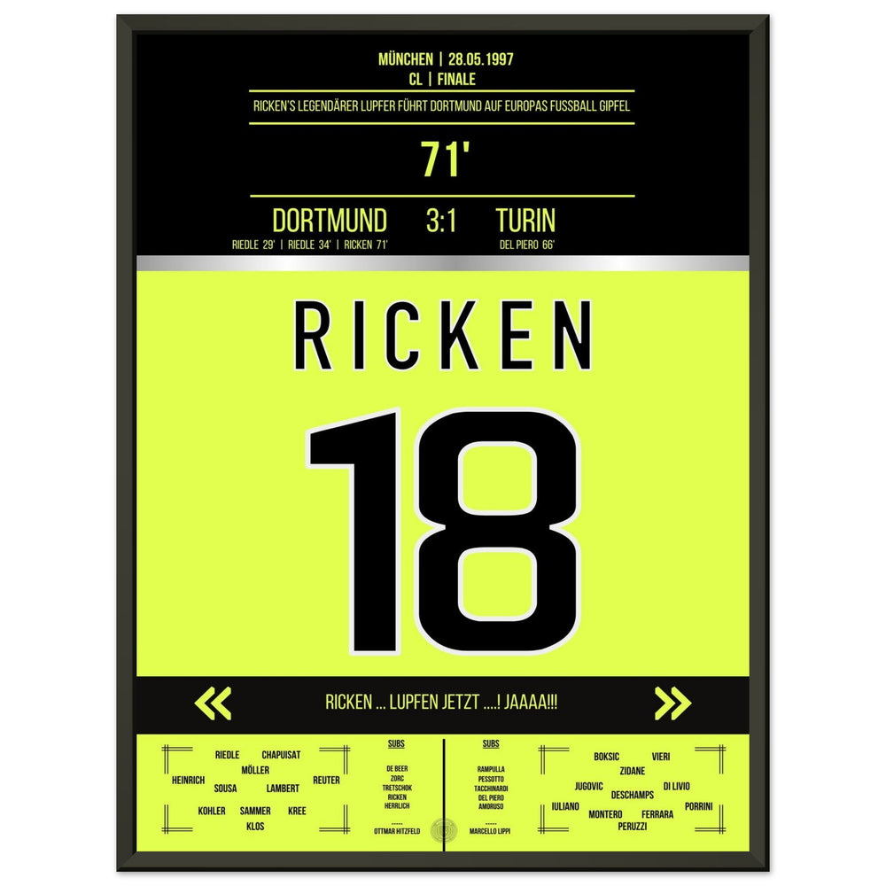 Rickens legendary chip in the 1997 CL final