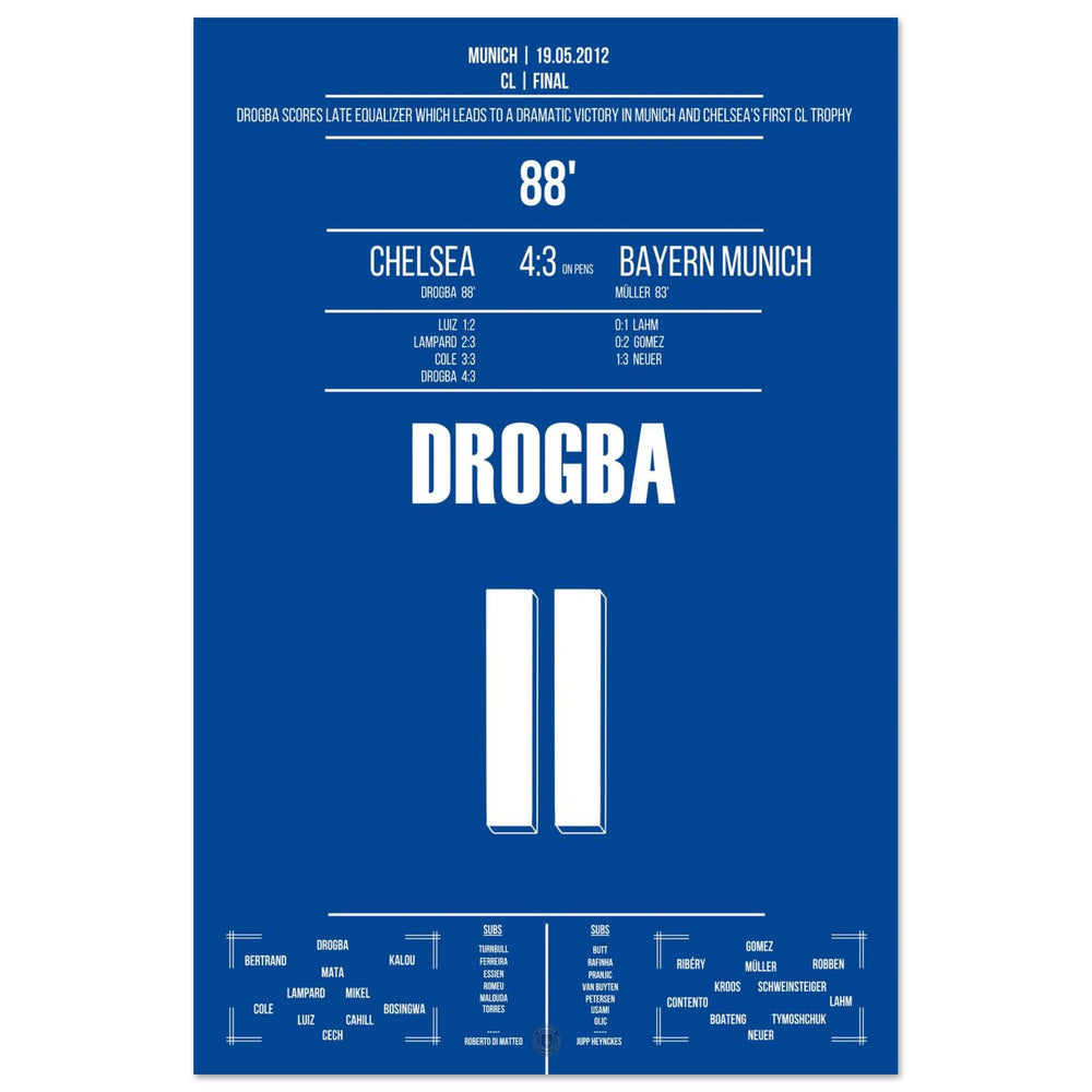 Le but de la tête de Drogba pour égaliser lors de la finale de la Ligue des champions 2012
