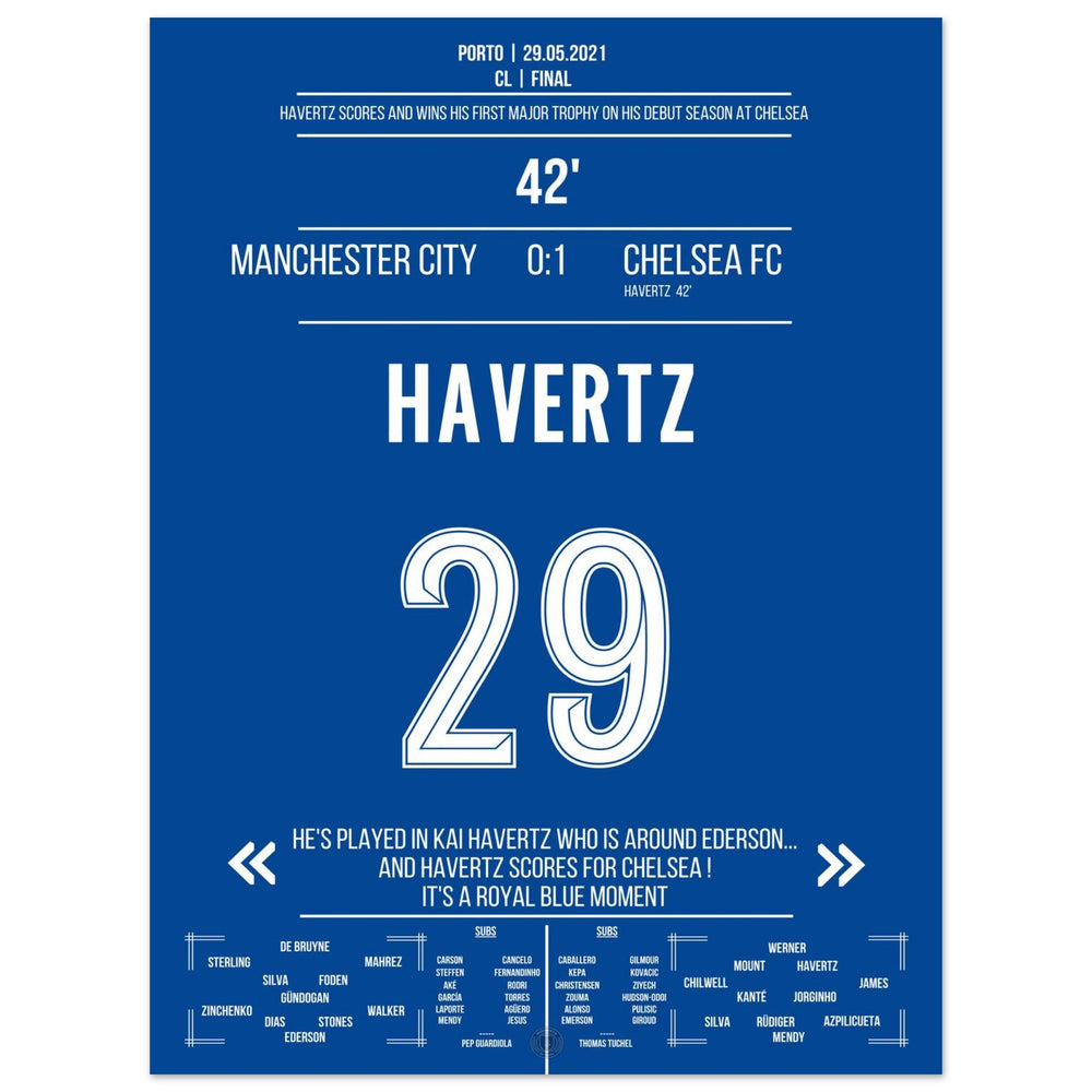 Finale anglais 2021 décidé par le but de Kai Havertz