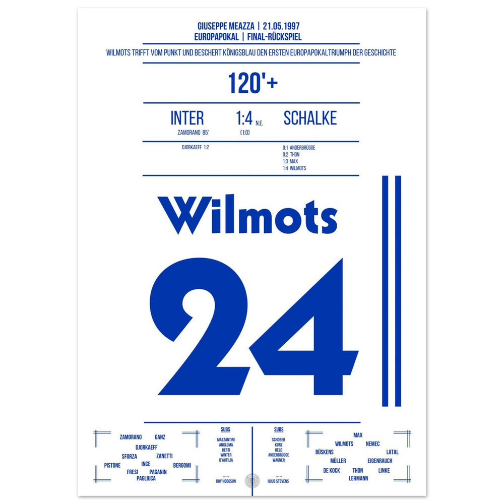 Le penalty transformé de Marc Wilmots en finale 1997 contre l'Inter