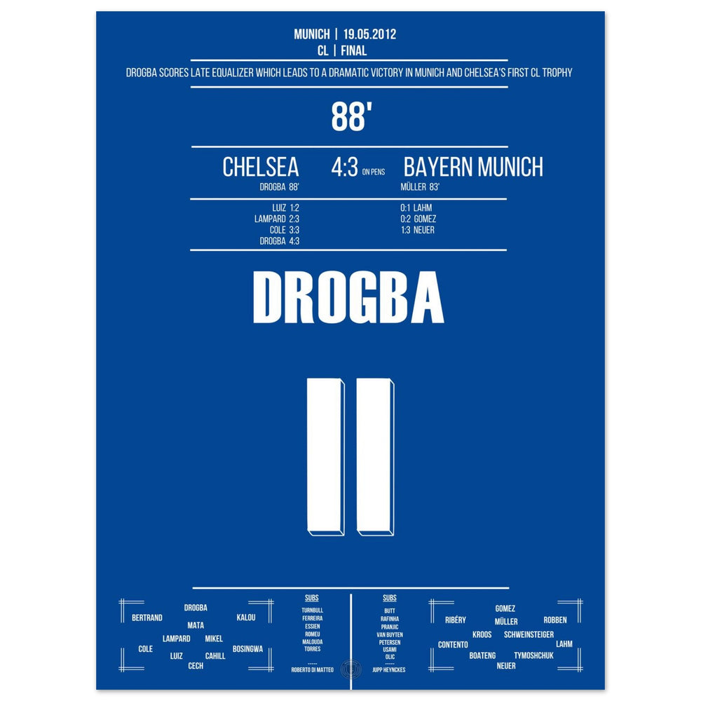 Le but de la tête de Drogba pour égaliser lors de la finale de la Ligue des champions 2012