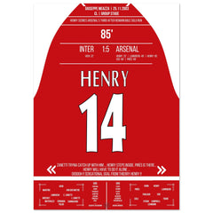 Henry gegen Inters Defensive im Alleingang In Arsenals 5-1 Auswärtssieg
