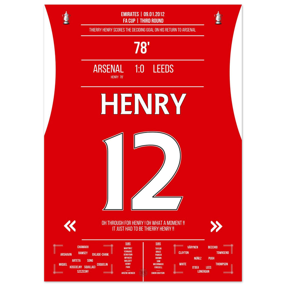 Thierry Henry Comeback 2012 Siegtreffer für Arsenal im Pokal