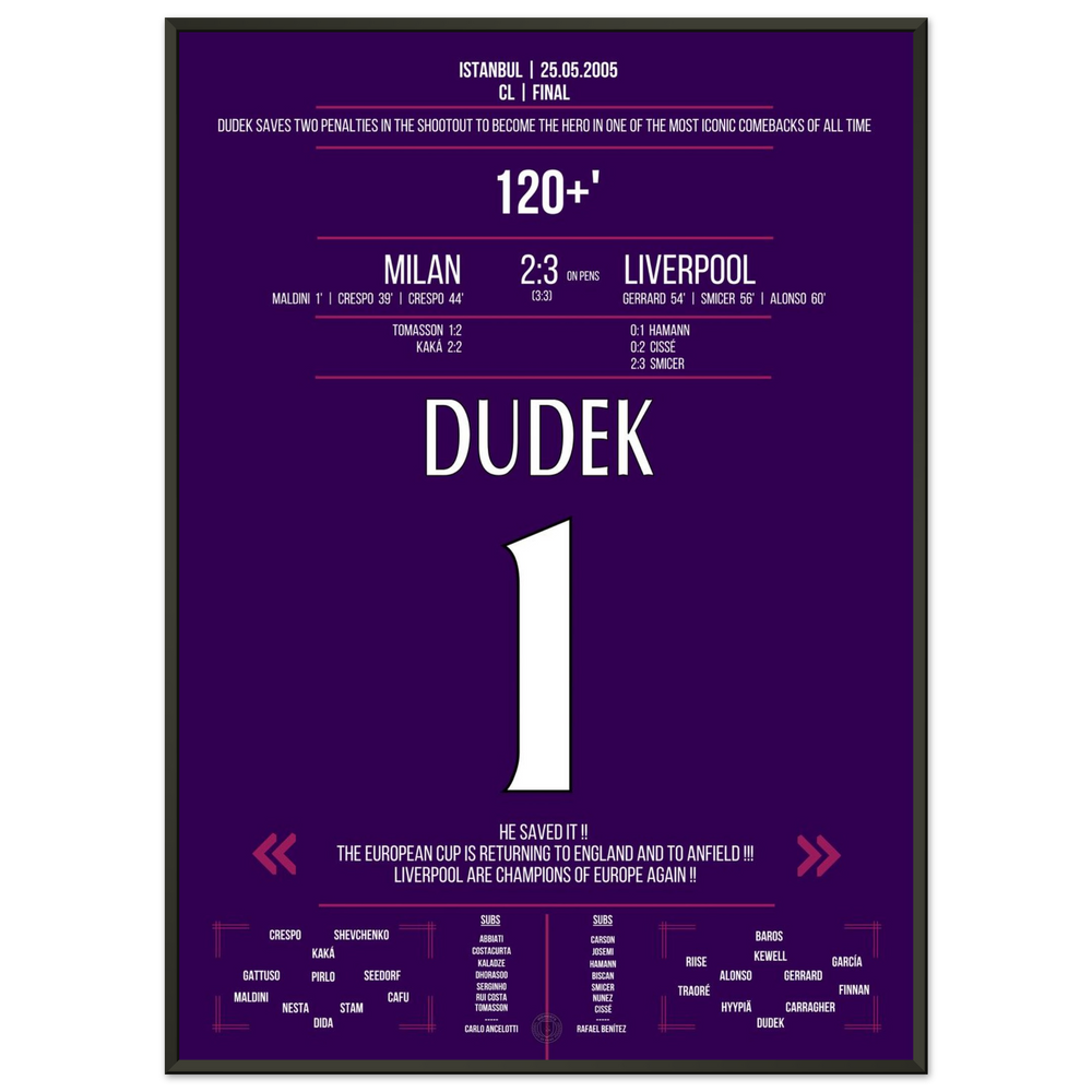Diese eine Nacht in Istanbul - Dudek der Held im Finale 2005
