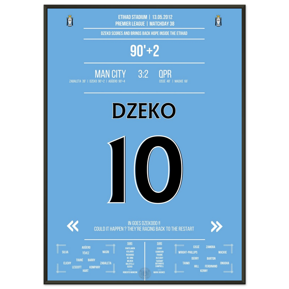 Dzeko marque de la tête et lance la légendaire remontée de City.