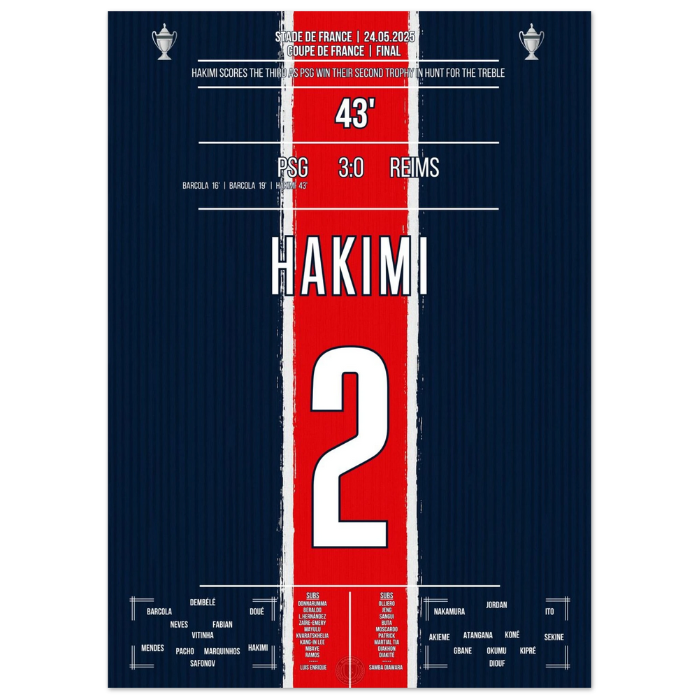 <tc>Hakimi marque et le PSG remporte également la Coupe de France





</tc>