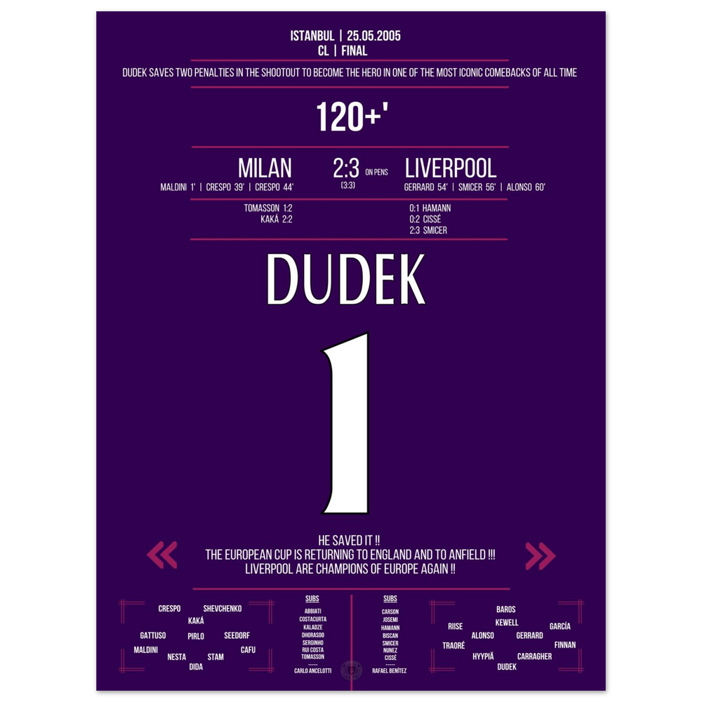 Diese eine Nacht in Istanbul - Dudek der Held im Finale 2005