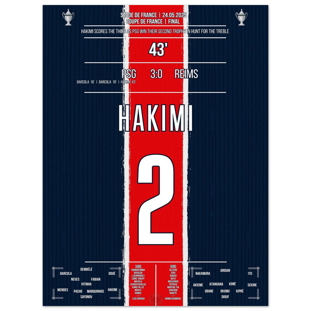 <tc>Hakimi marque et le PSG remporte également la Coupe de France





</tc>