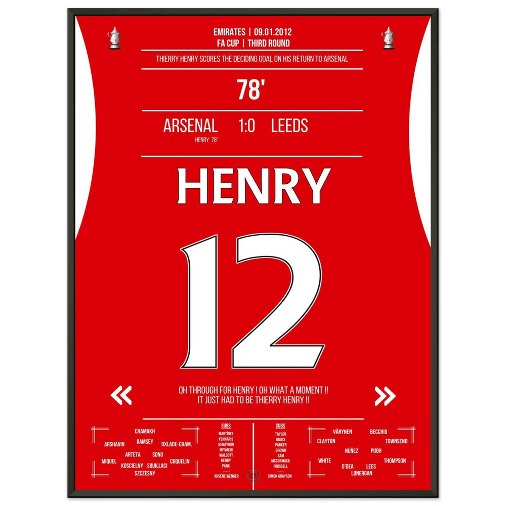 Thierry Henry Comeback 2012 Siegtreffer für Arsenal im Pokal