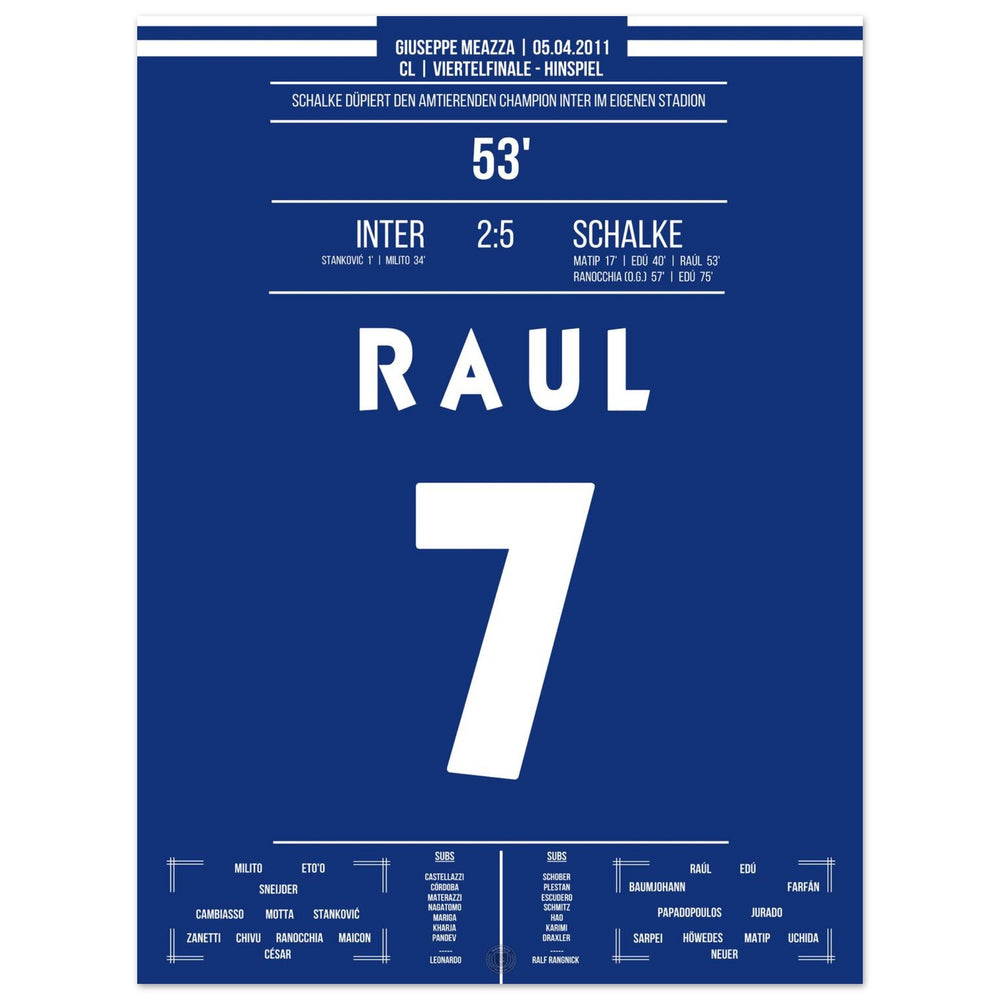 Raul's show at the gala victory against title defender Inter in the quarter-finals 2011