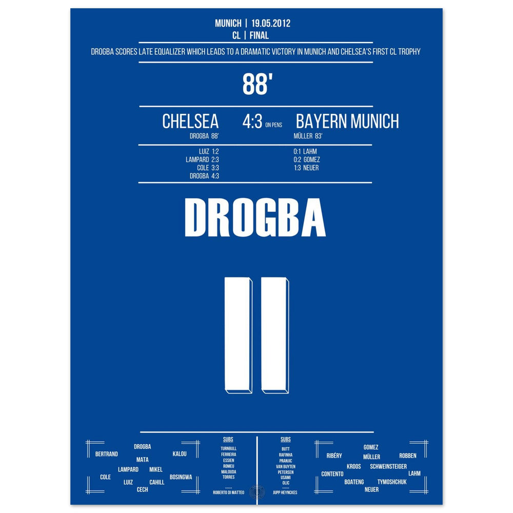 Le but de la tête de Drogba pour égaliser lors de la finale de la Ligue des champions 2012