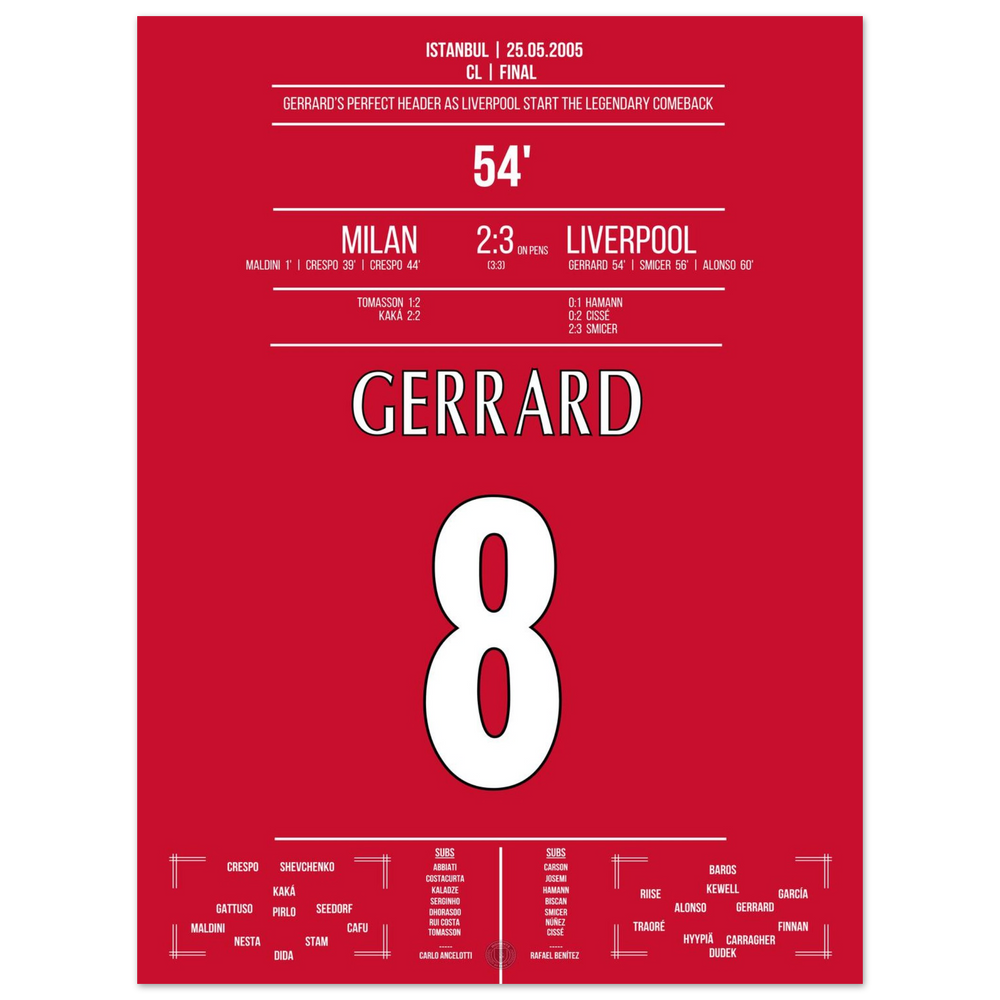 Gerrard läutet das legendärste Comeback der Geschichte ein