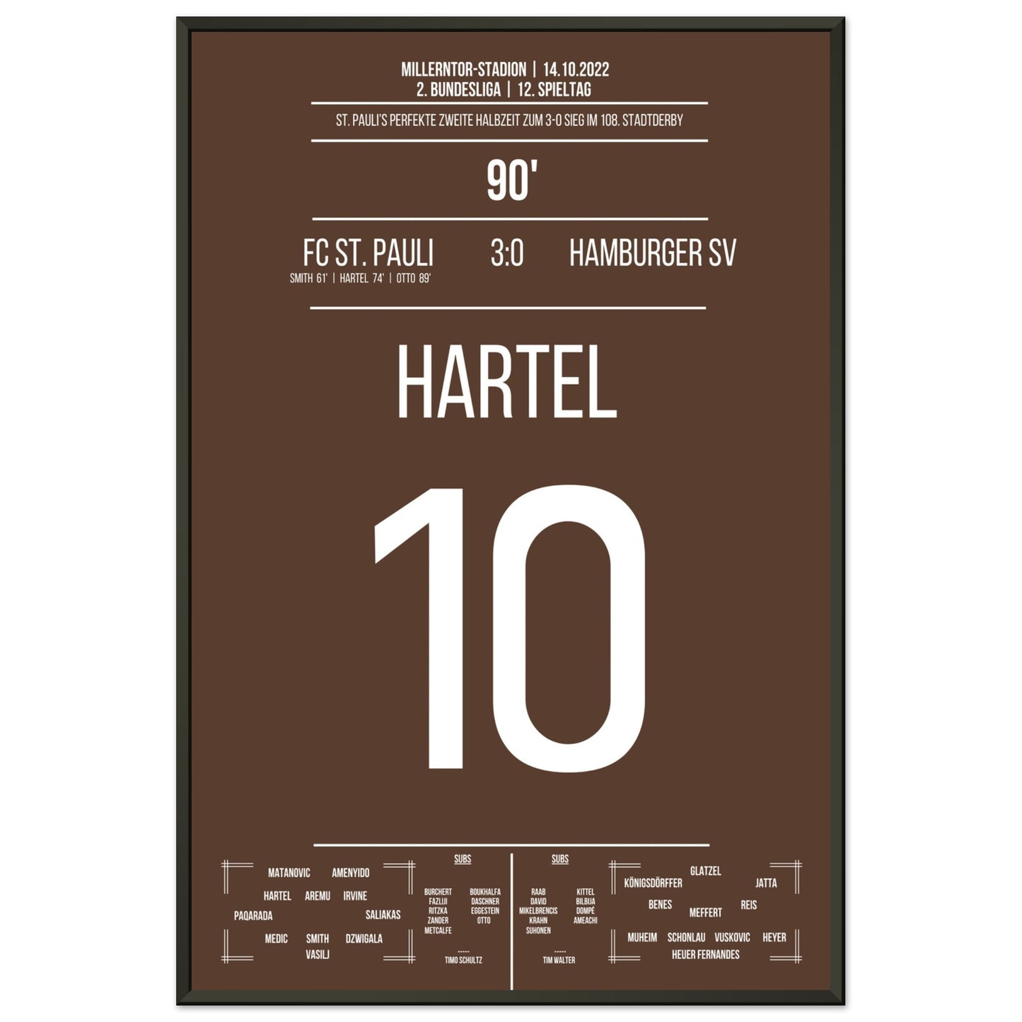 St. Pauli's 3-0 Sieg im 108. Stadtderby 60x90-cm-24x36-Schwarzer-Aluminiumrahmen