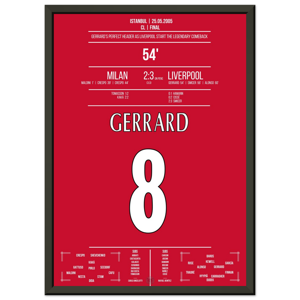 Gerrard läutet das legendärste Comeback der Geschichte ein