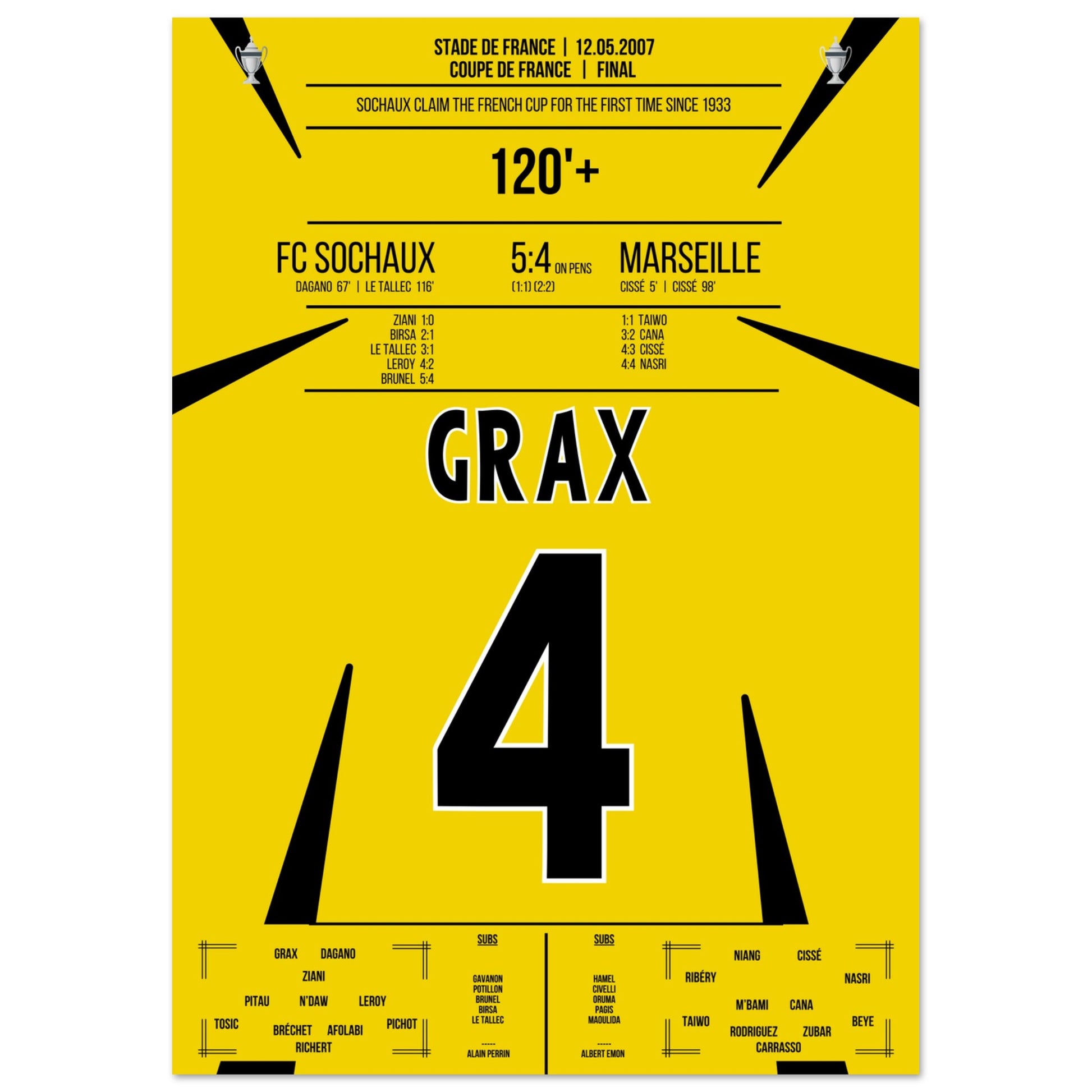 Sochaux gewinnt den französischen Pokal zum ersten mal seit 1933 A4-21x29.7-cm-8x12-Ohne-Rahmen
